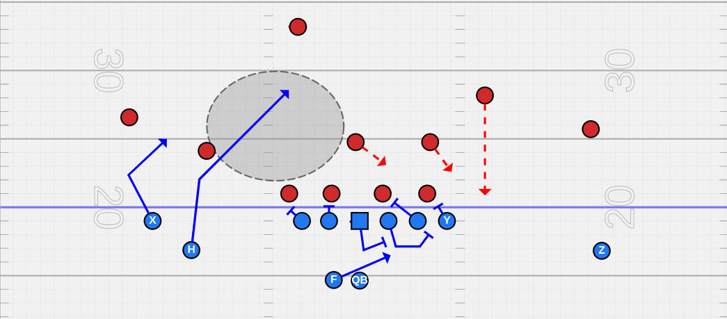 Kubiak3